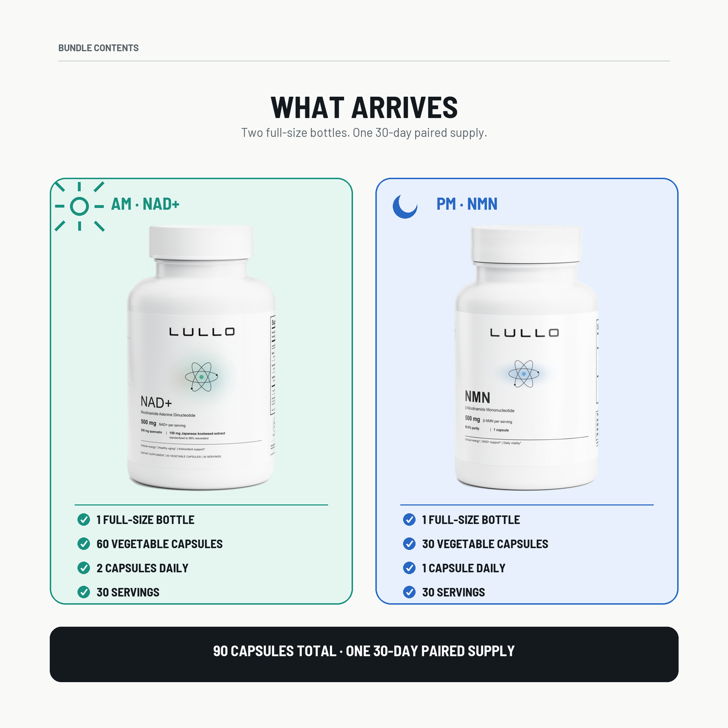 NAD+ Morning & NMN Night Routine